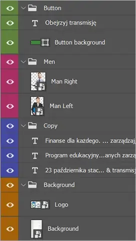 Prawidłowe porządkowanie warstw